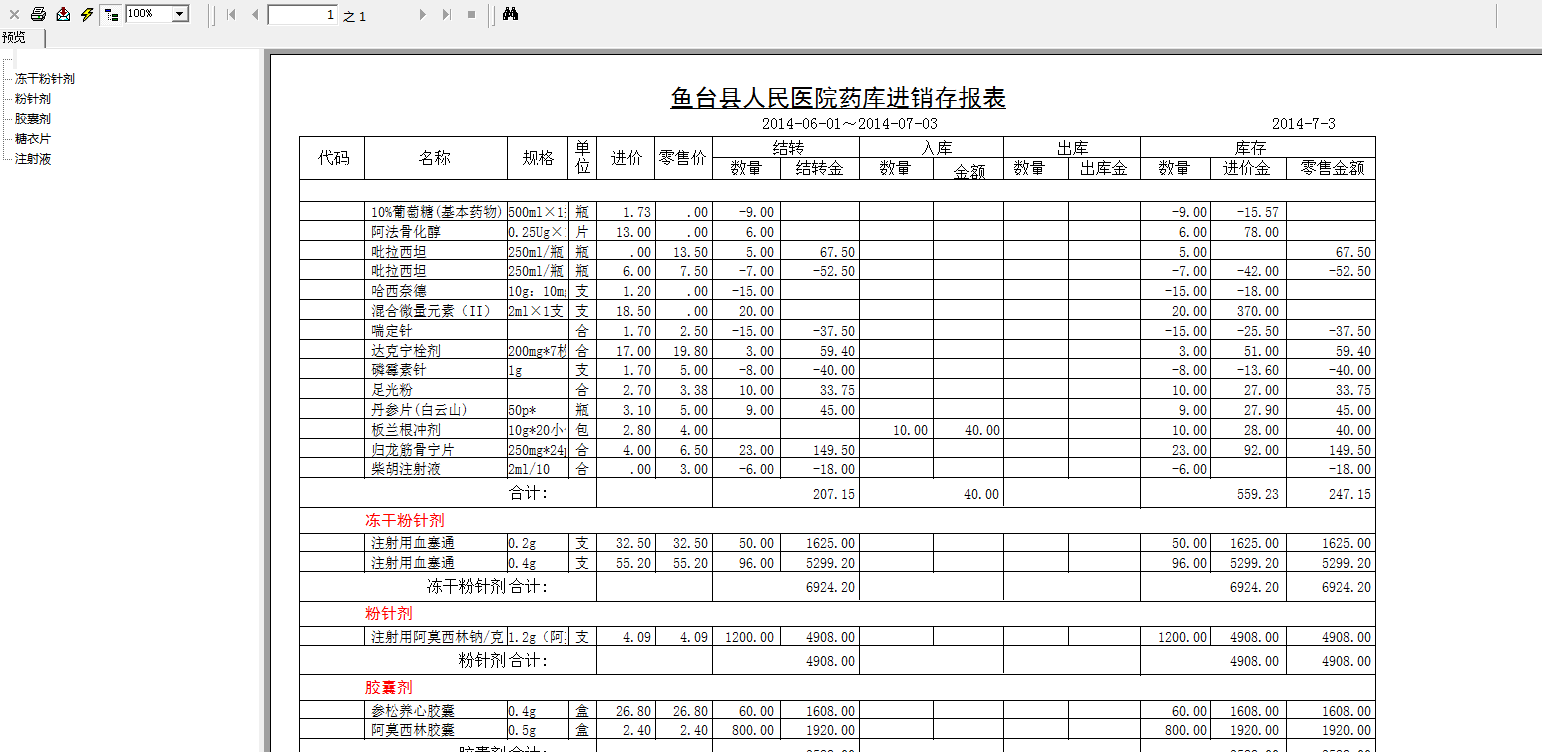 益康药库药品管理系统